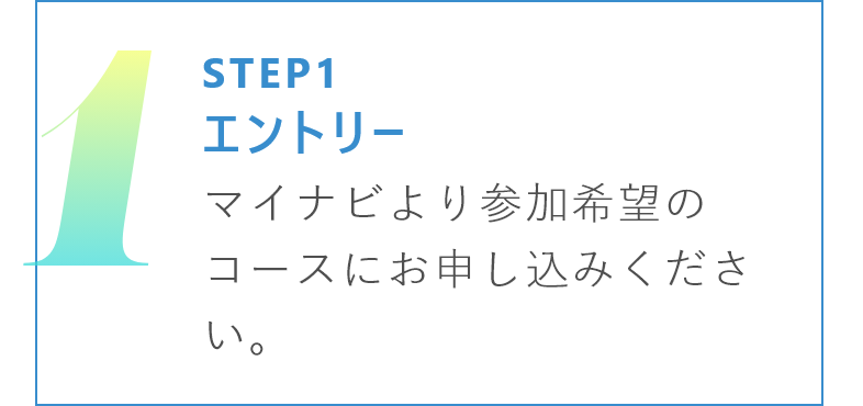エントリー