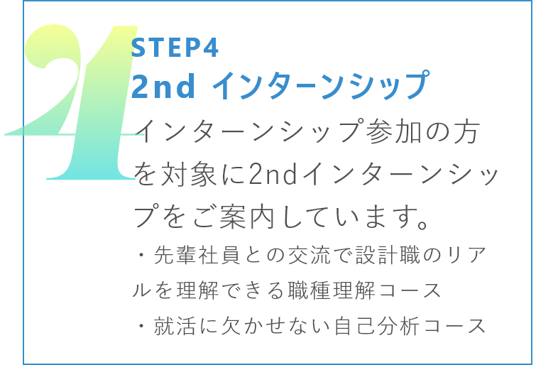 2nd インターンシップ